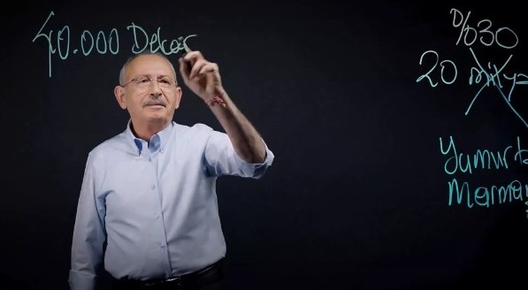 Kılıçdaroğlu Tekirdağ’ı işaret etti