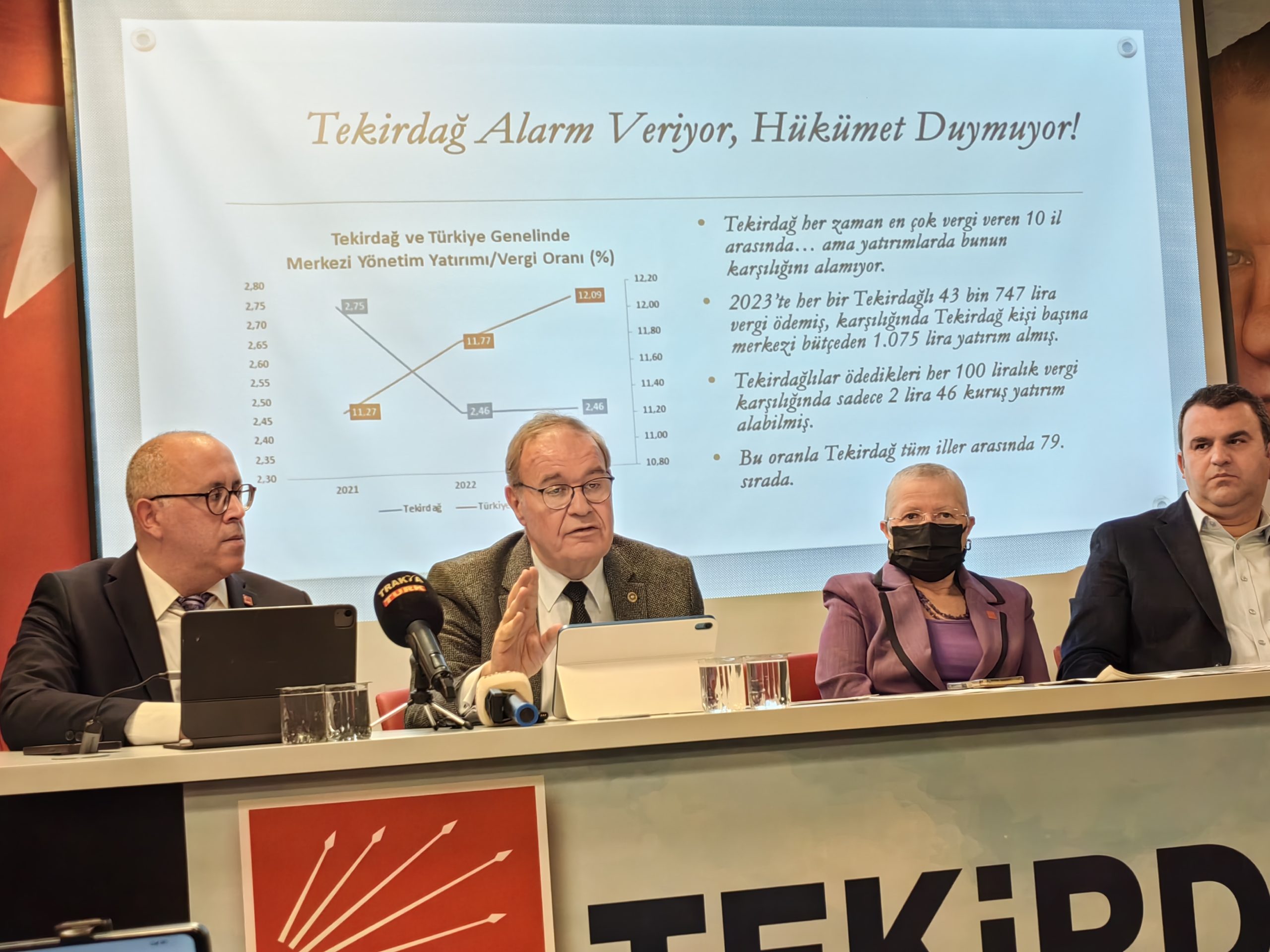 “Trakya hızla yoksullaşıyor”