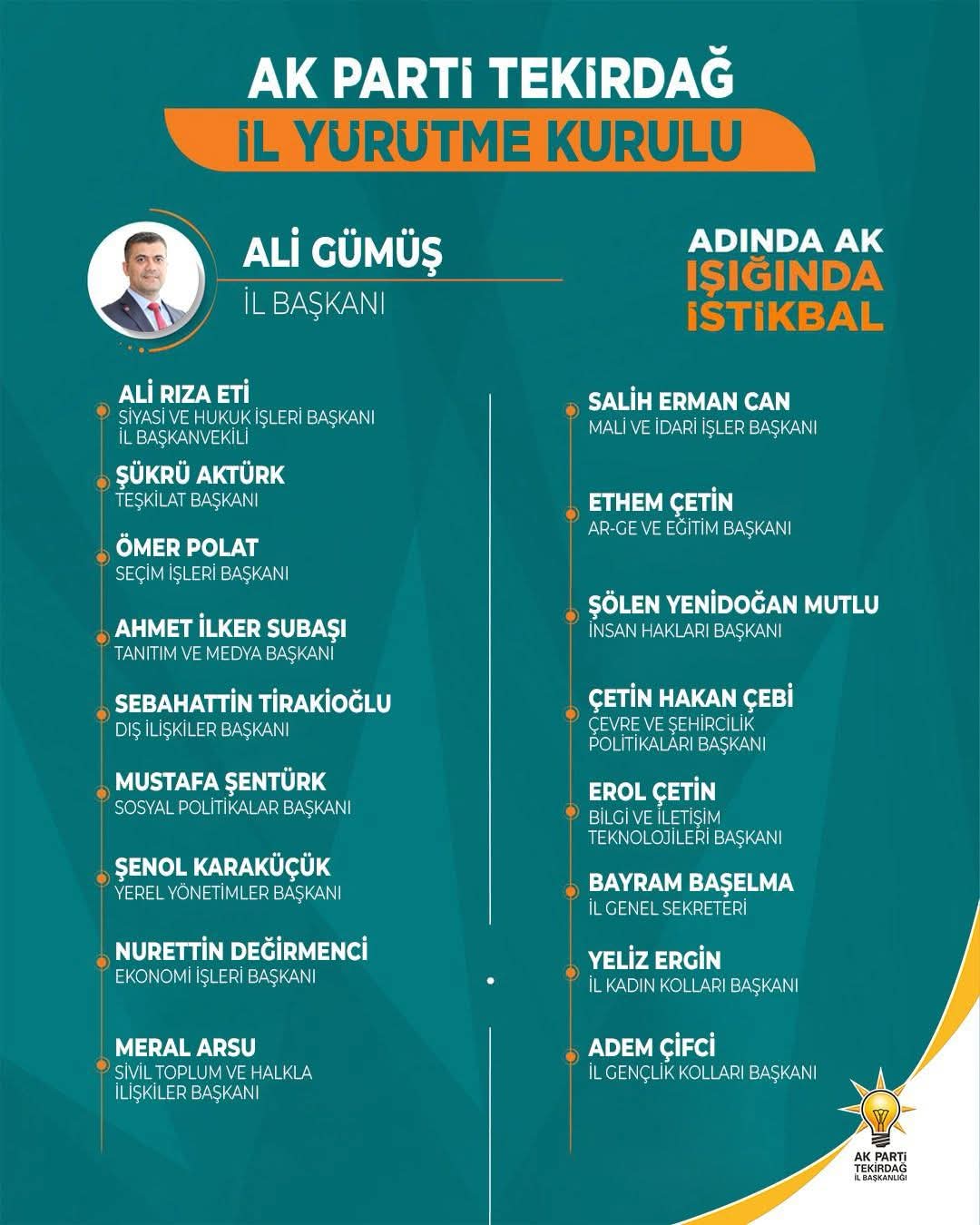 AK Parti il yürütme kurulu belli oldu.
