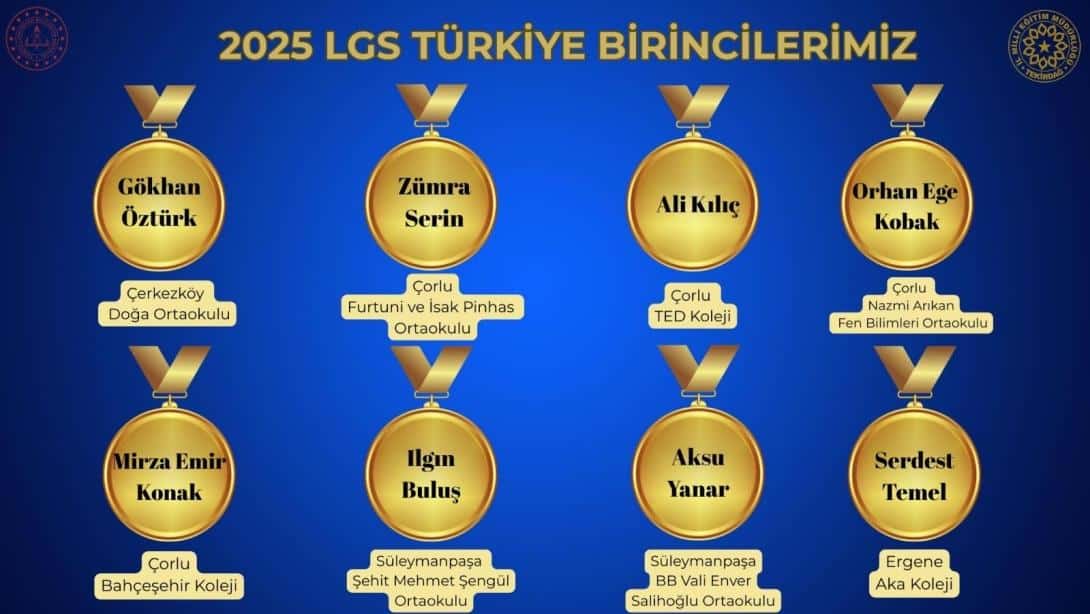 Tekirdağ’dan 8 öğrenci 500 tam puan aldı