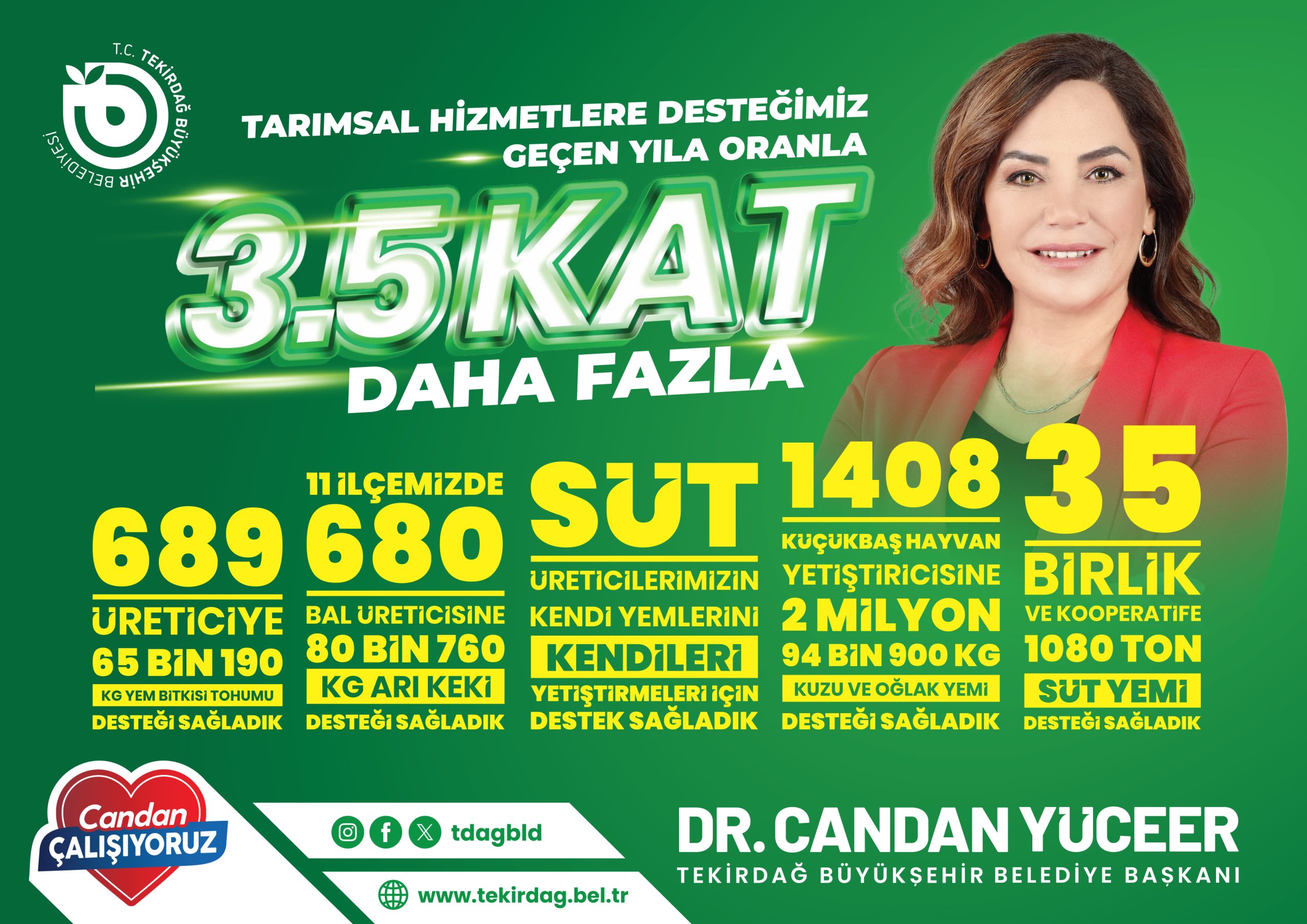 Belediyeden üreticiye destek