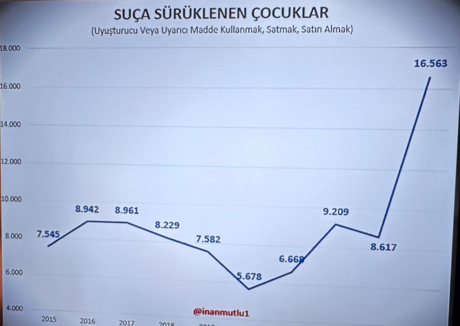Anne sesleniyor  Yangın var yüreğimizde!