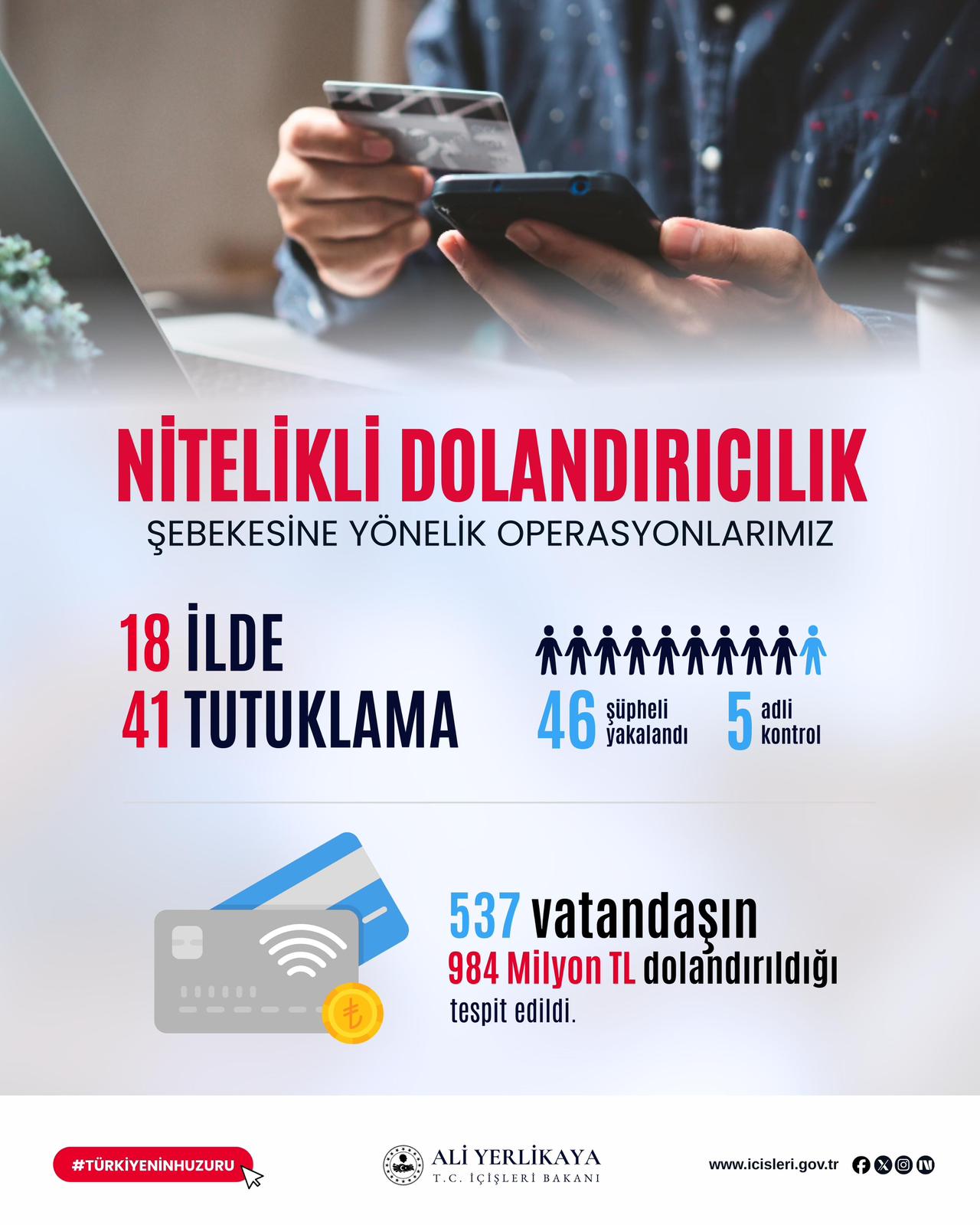 Tekirdağ Merkezli 18 ilde Operasyon