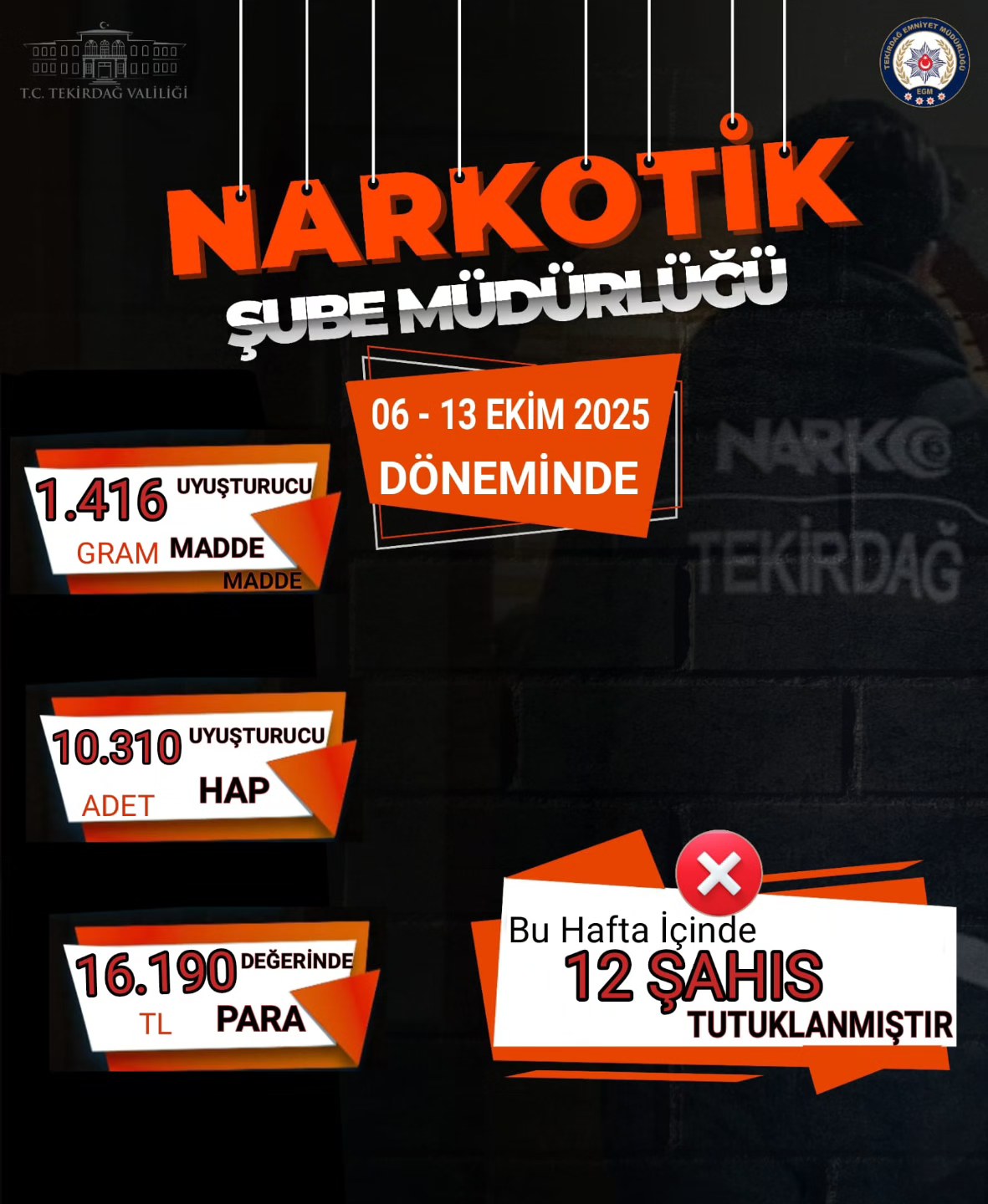 161 şüpheliye adli işlem