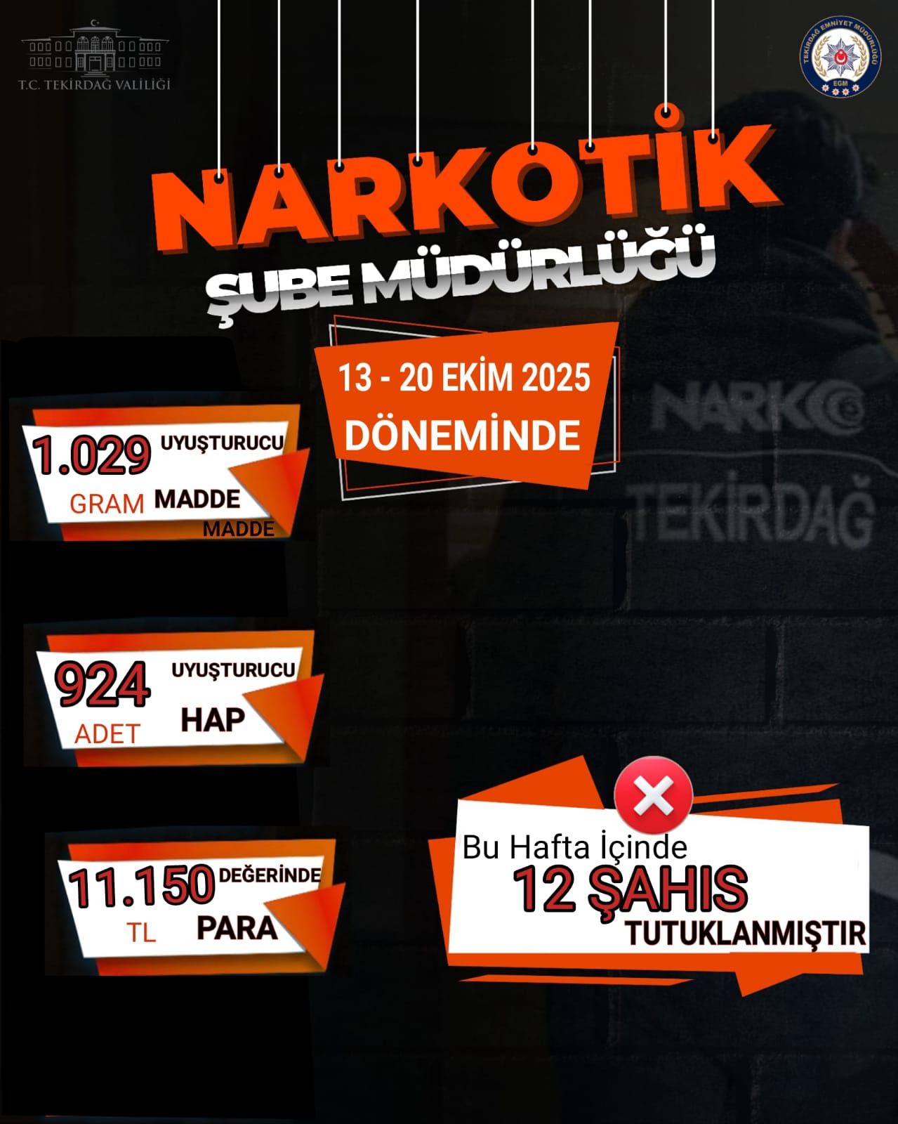 12 kişi tutuklandı