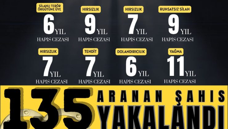 135 aranan şahıs yakalandı