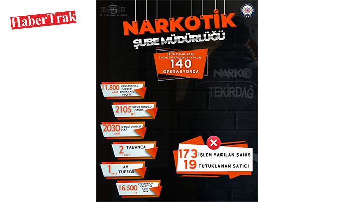 173 ŞAHSA ADLİ İŞLEM, 19 TUTUKLAMA