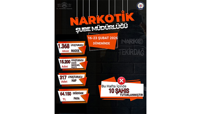 179 Kişiye Adli İşlem, 10 Tutuklama