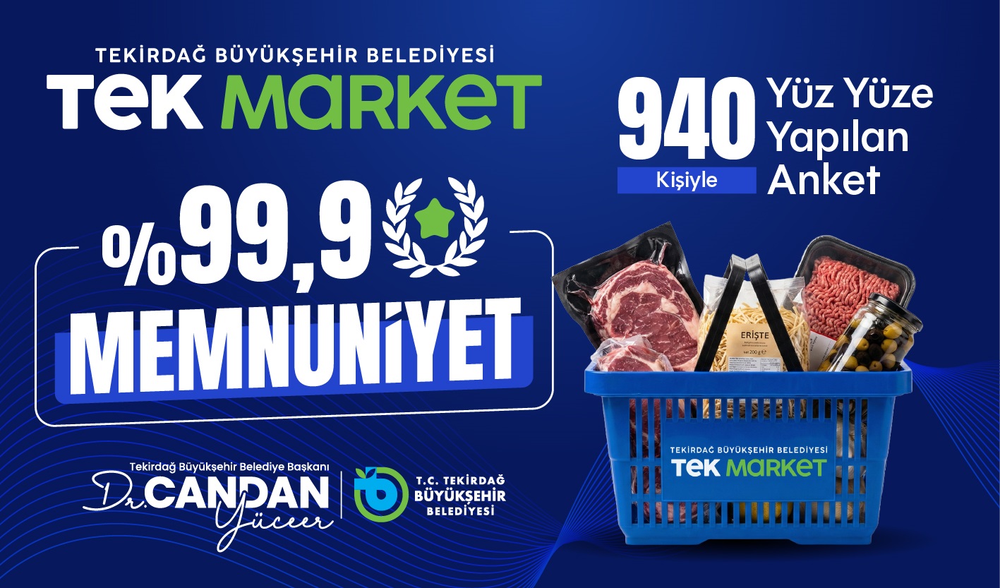 Memnuniyet Yüzde 99,9 Olarak Ölçüldü