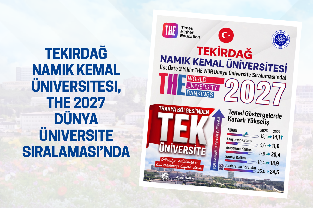 NKÜ, Üste İkinci Kez Dünya Üniversite Sıralamasında